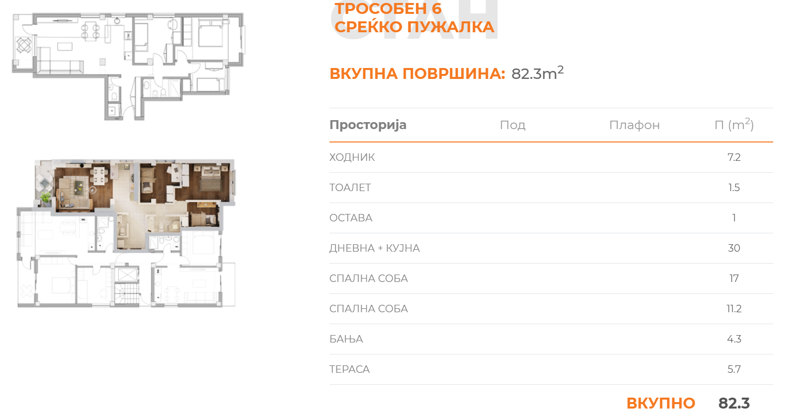 PRODAZBA NA STAN 82m2 TOP RASPORED TOP LOKACIJA