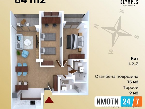 Sell Apartment in   Centar