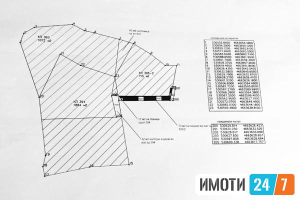 Се продава Плац во  нас Други