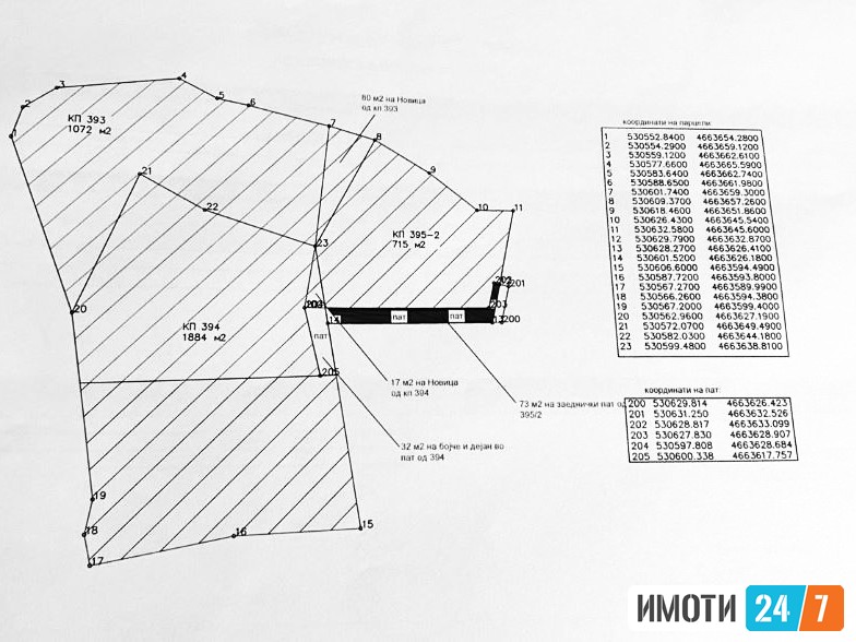 Се продава Плац во  нас Други