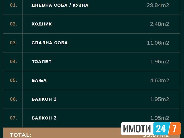 Се продава Стан во  нас Бардовци